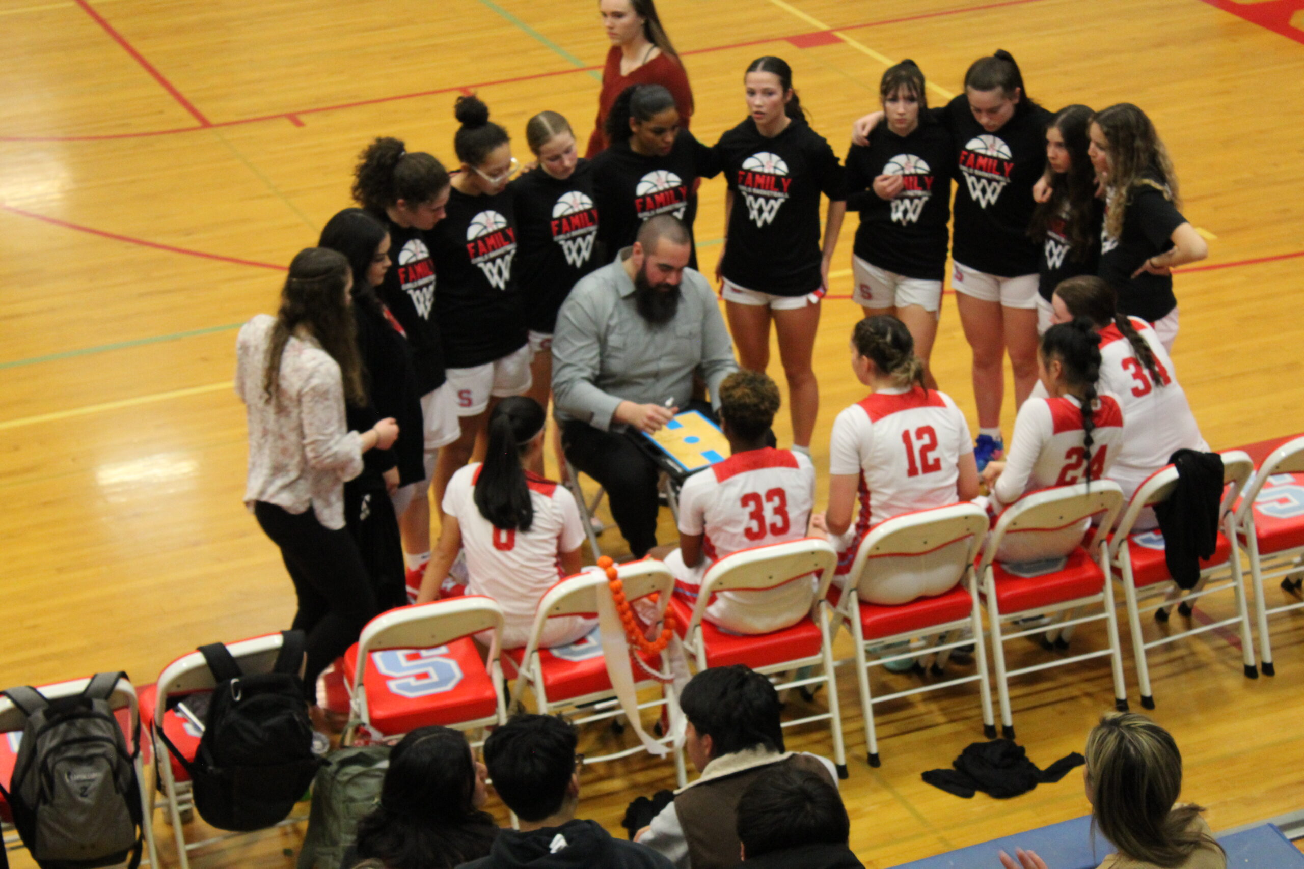 Advice From Basketball Coaches For Tryouts